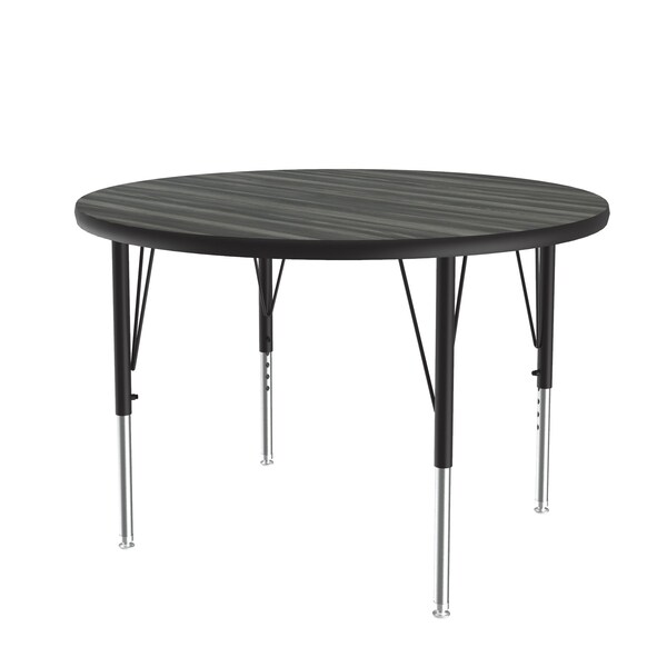 High Pressure Top Activity Tables